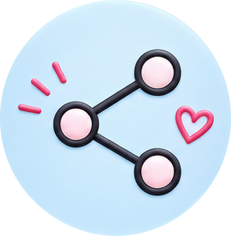 SNSでの共有について